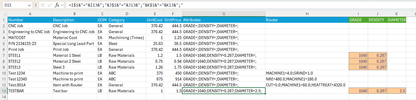 Items Import Attributes Formula