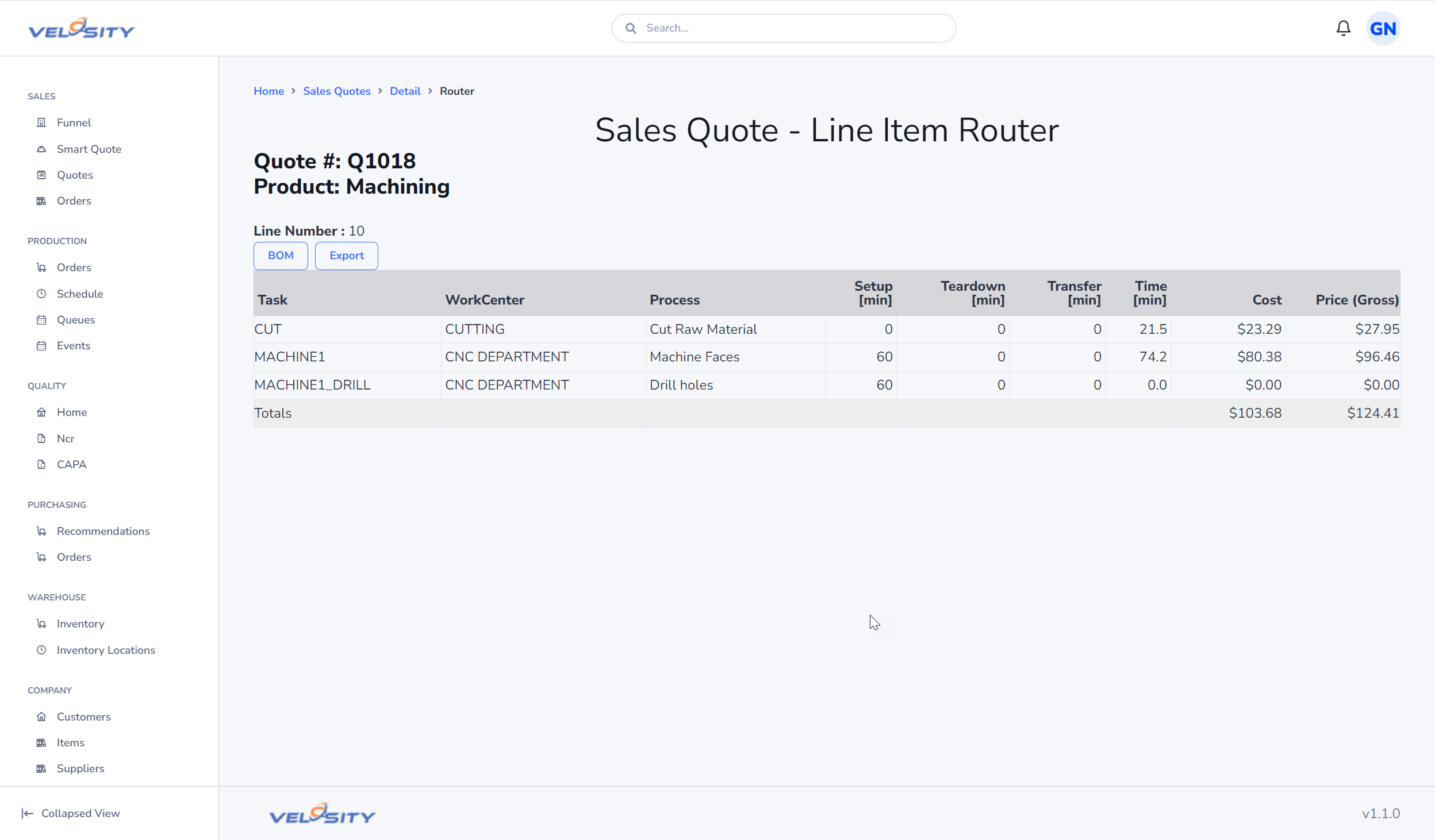 Line Item View Router